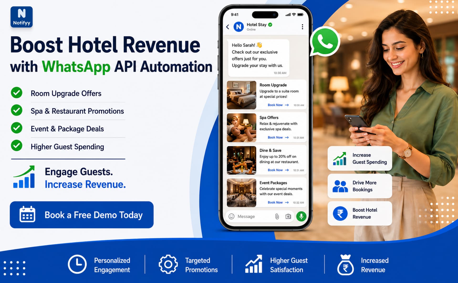 Hotel promotional offers sent to guests through WhatsApp automation
