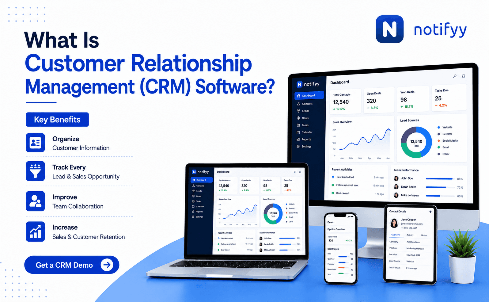 What Is Customer Relationship Management Software?