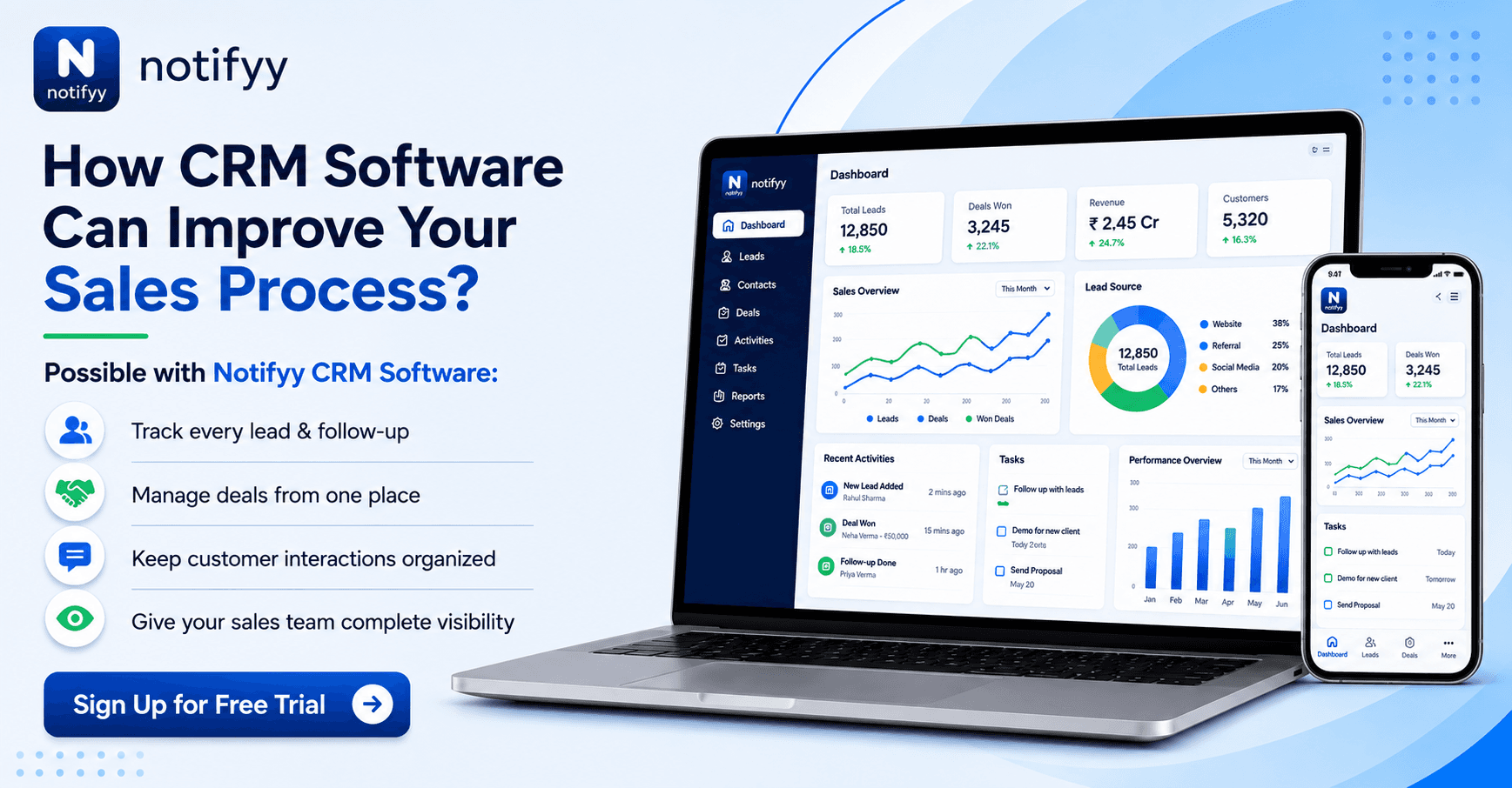 CRM software improving lead follow-up deal management and sales visibility