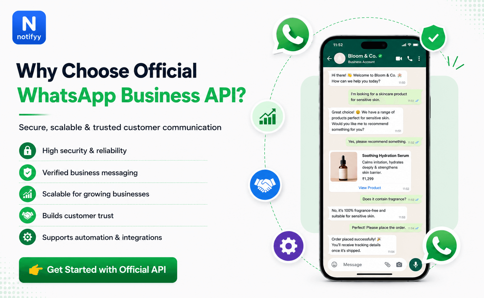 WhatsApp Business API Dashboard