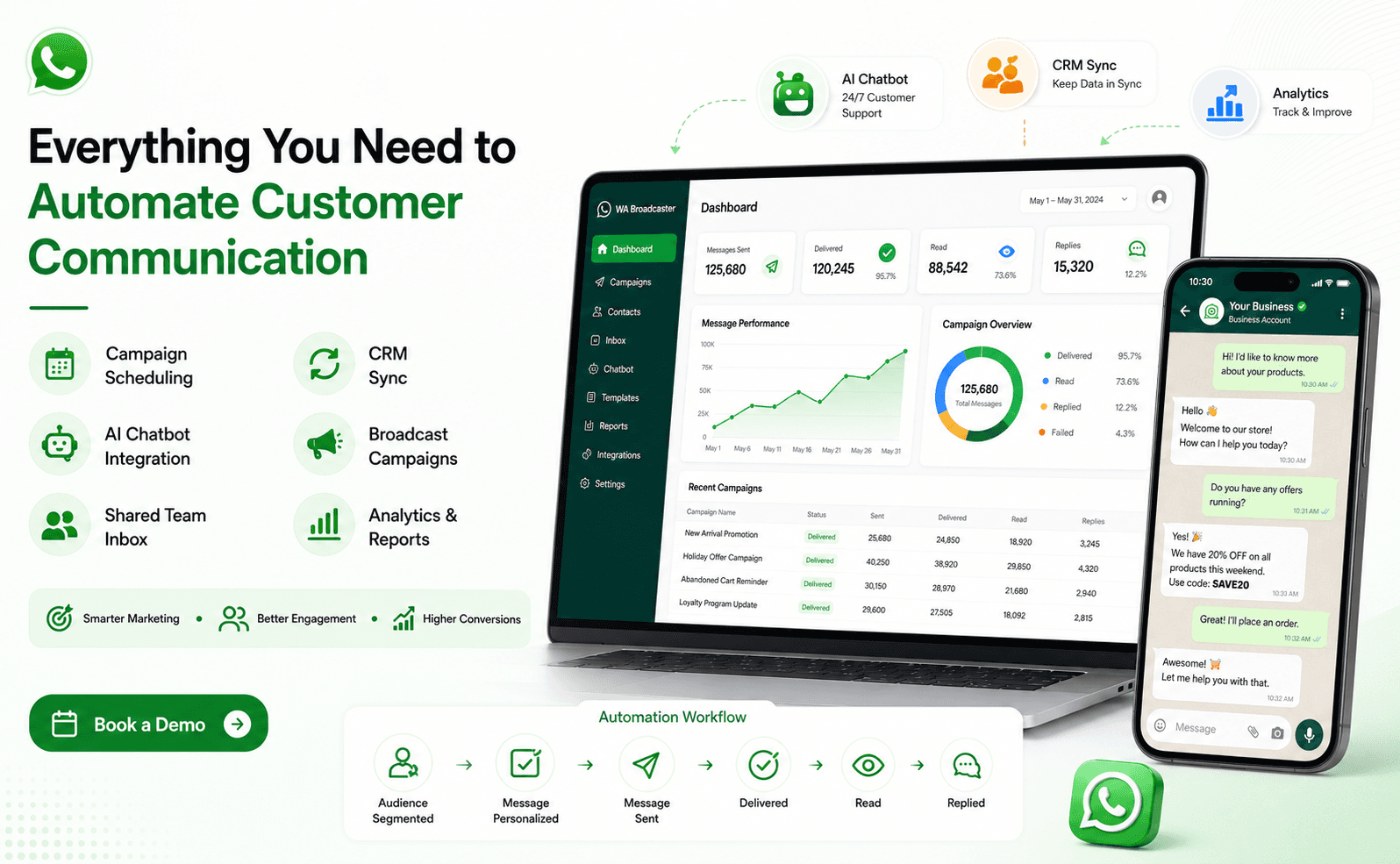 WhatsApp Business API pricing comparison for businesses
