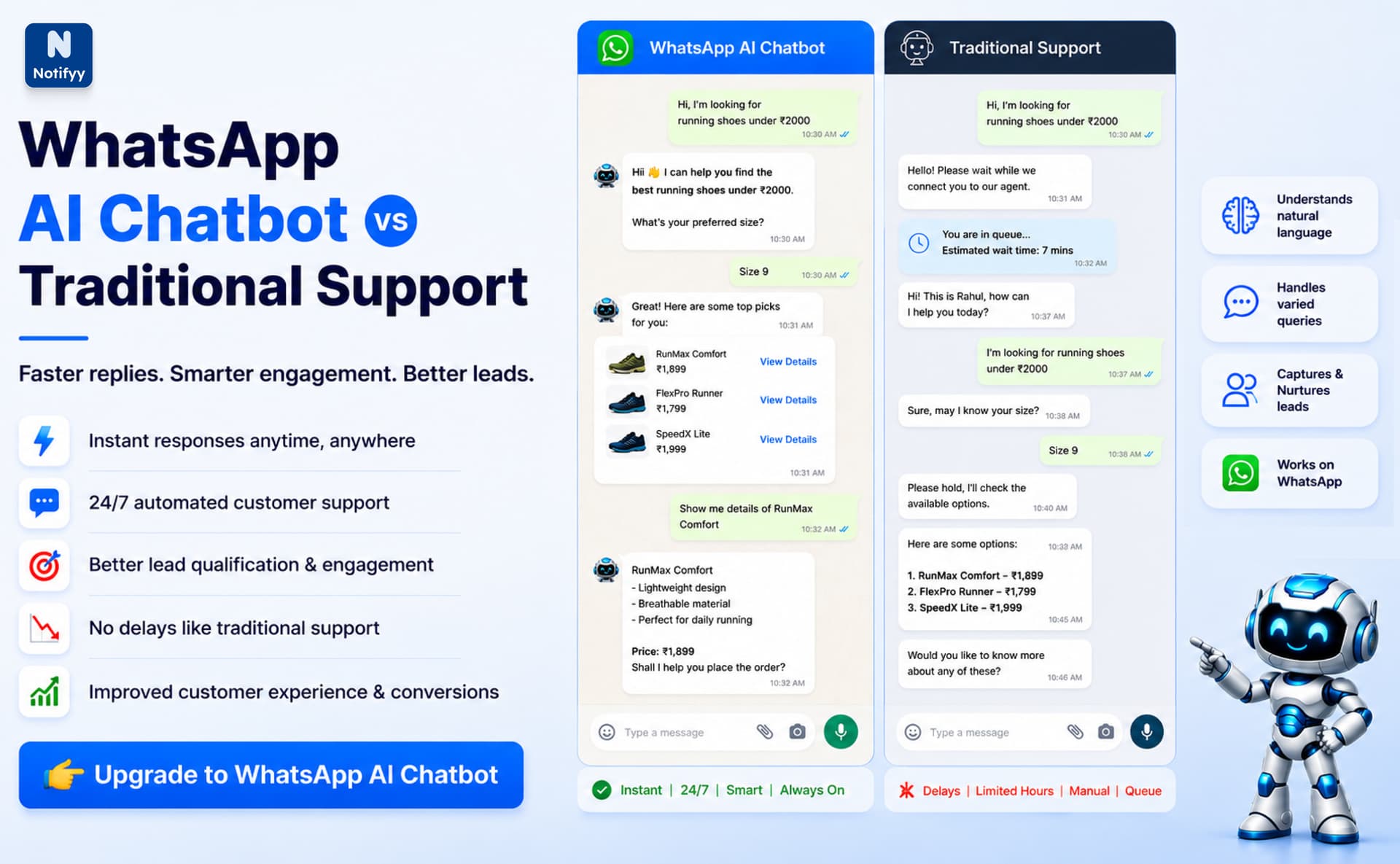 WhatsApp Chat Bot for Business vs Traditional Customer Support: Which Delivers Better Leads?