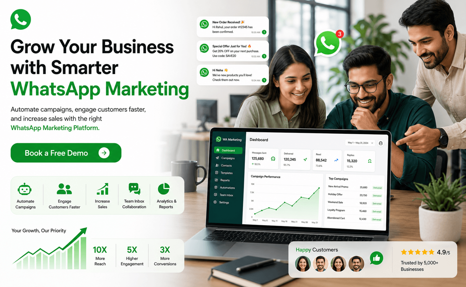 WhatsApp marketing platform with broadcast software for customer engagement