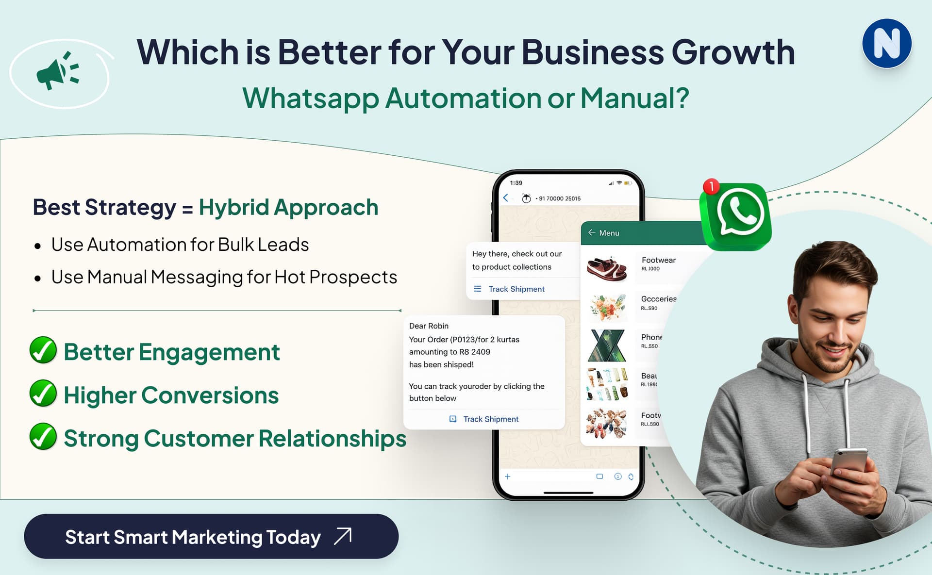 WhatsApp marketing platform interface for bulk messaging campaigns