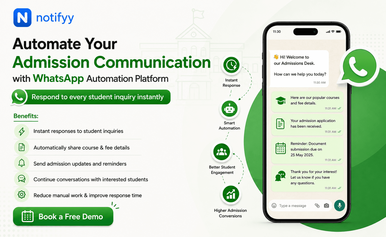 WhatsApp marketing software for colleges managing student admissions